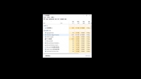 ���ػ�ʱwinlogon.exeӦ�ó�������޸�ָ��